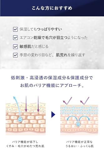 CVITAS Cフォーカスマスク