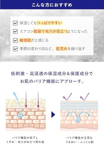 CVITAS Cローション